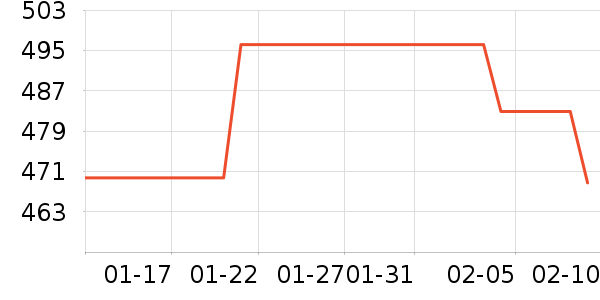 ��������̥��ʷ�۸�