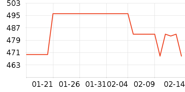 ��������̥��ʷ�۸�