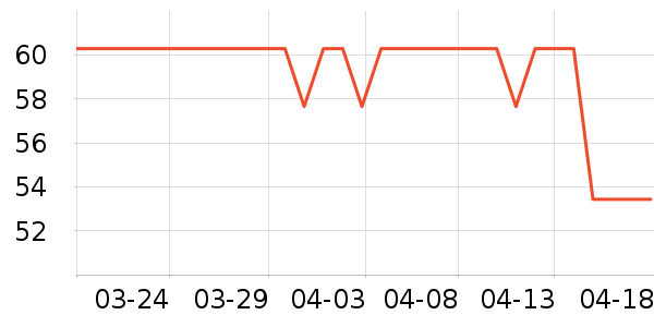 �ص��������ʷ�۸�