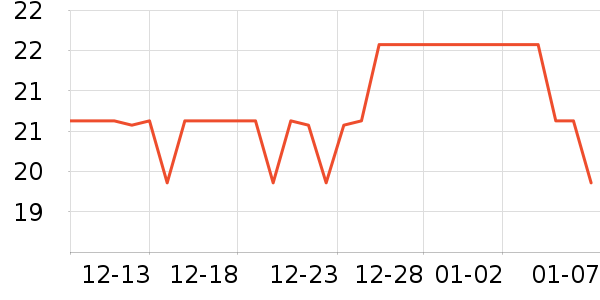 �ݰ�������/ˮ��/ˮ����ʷ�۸�