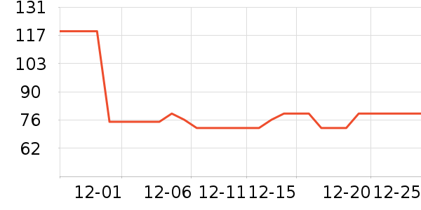 ����������ͯȹ����ʷ�۸�