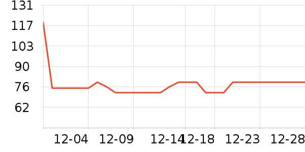 ����������ͯȹ����ʷ�۸�