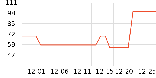 ����������ͯȹ����ʷ�۸�