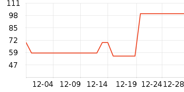 ����������ͯȹ����ʷ�۸�