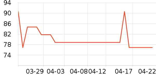 �˶�Ь��ʷ�۸�