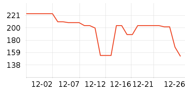 �������С˵��ʷ�۸�