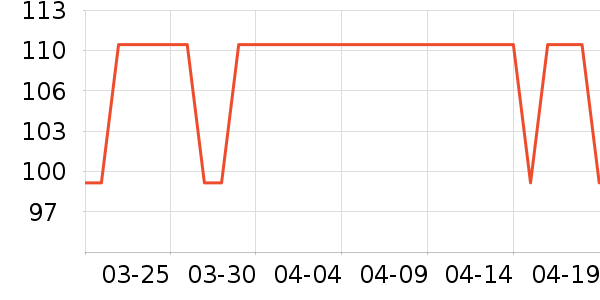 ë��ƽ��Һ��˪��ʷ�۸�