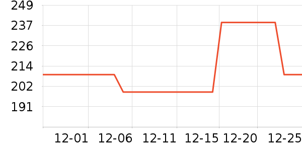 С״Ԫ�����ֻ���ʷ�۸�