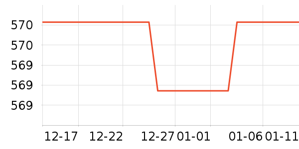 ĥ��ե֭����ʷ�۸�