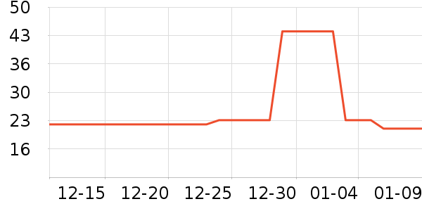 �����ݾӼ�Ь��ʷ�۸�