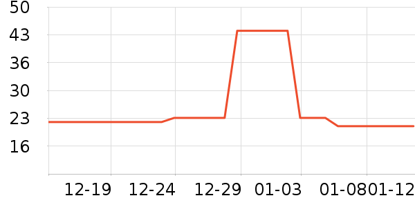 �����ݾӼ�Ь��ʷ�۸�