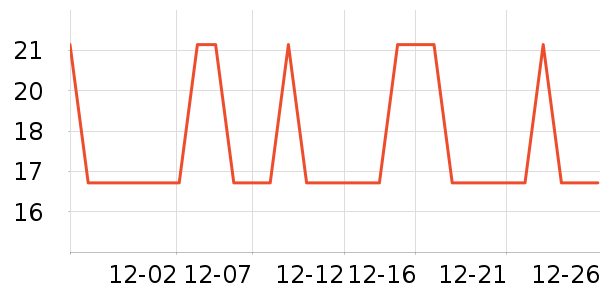 �տ�������Ʒ��ʷ�۸�