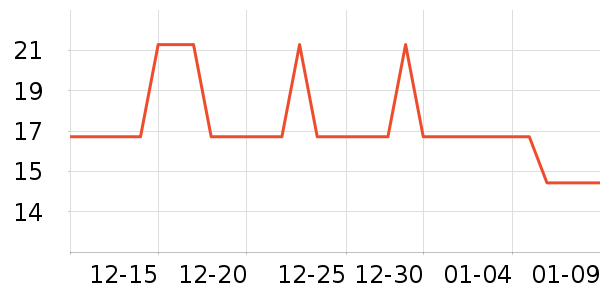 �տ�������Ʒ��ʷ�۸�