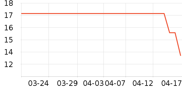 �տ�������Ʒ��ʷ�۸�