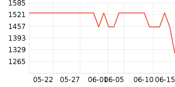 ������Ӥ���̷���ʷ�۸�