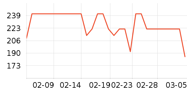 Gifrer����������е��ʷ�۸�