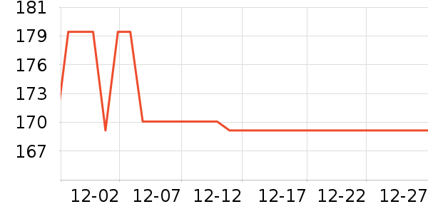 ��������;����ʷ�۸�