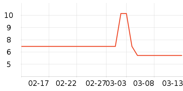 �����˺決�þ���ʷ�۸�