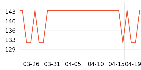 �����������沿������ʷ�۸�