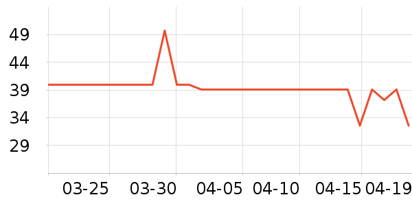 ������Ůʿ�ڿ���ʷ�۸�