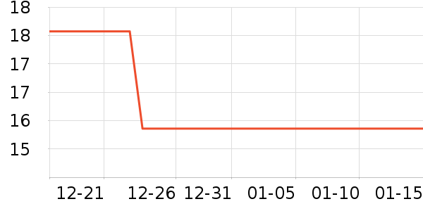 ţ����Ʒһ���Բ;���ʷ�۸�