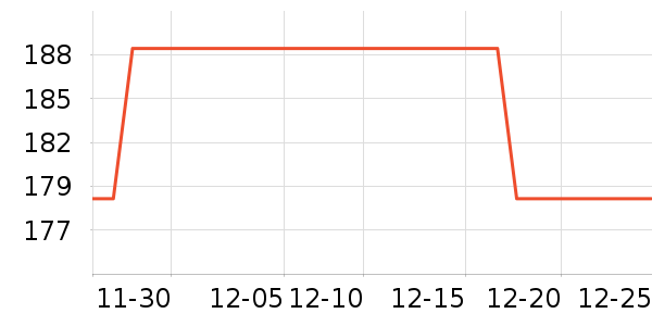 NHGAD������ױ������ʷ�۸�