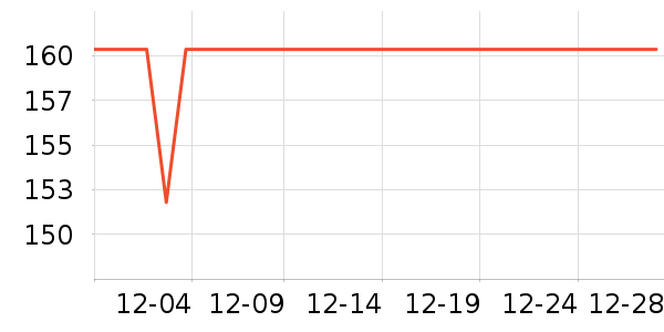 ϰ�� XIJIU�׾���ʷ�۸�