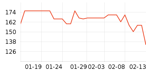 ϰ�� XIJIU�׾���ʷ�۸�