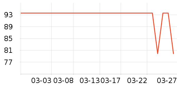 ���˱�Я/�ƶ���Դ��ʷ�۸�