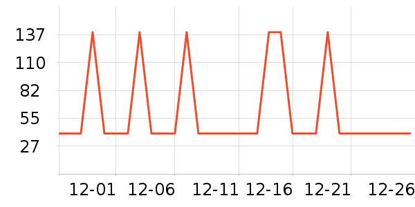 С������Ӥͯ��Ʒ�׼���ʷ�۸�