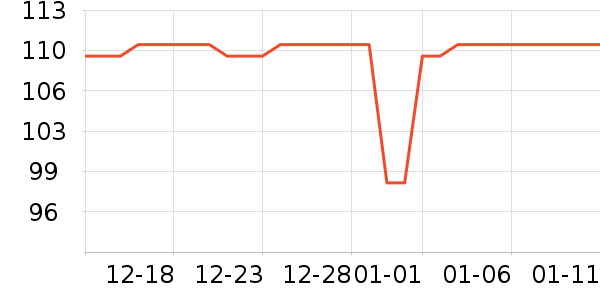 ���˻����ֱ���ʷ�۸�