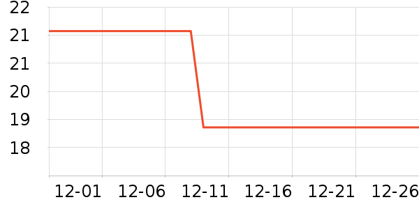 ���ʴ���/������ʷ�۸�