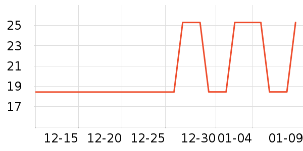 ���ʴ���/������ʷ�۸�