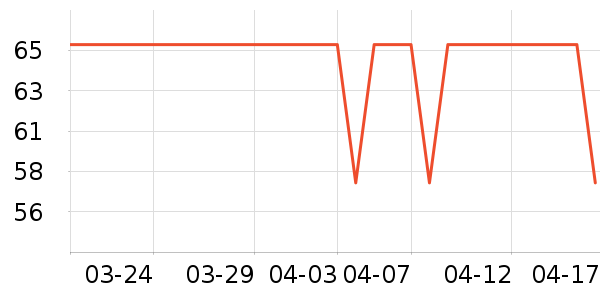 ����������ʷ�۸�