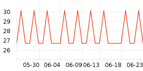 �����ӡ�������ʷ�۸�