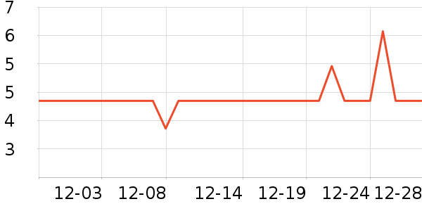 ��ţͲ��/�����ʷ�۸�