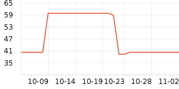 ��һ�����/��Ĥ/������Ʒ��ʷ�۸�