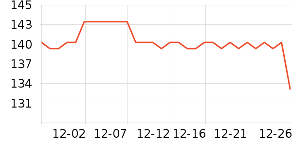 Ħ�����������ʷ�۸�