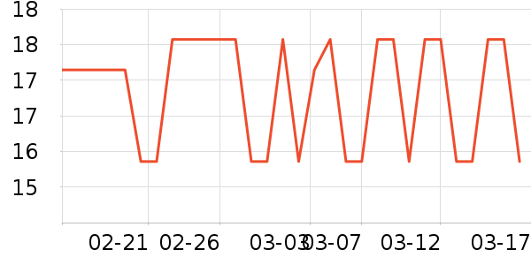 ��Ʒ���Ӹ��/������ʷ�۸�