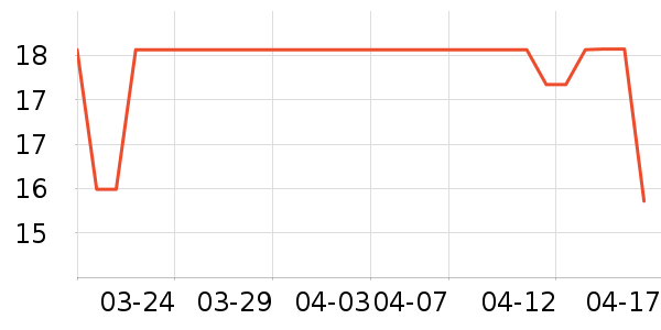 ��Ʒ���Ӹ��/������ʷ�۸�