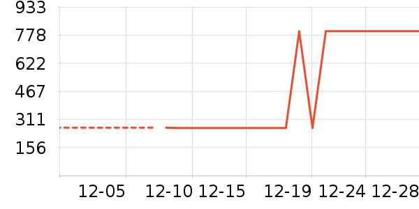 �˶�Ь��ʷ�۸�