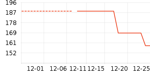 ���а���ʷ�۸�