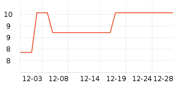 ��ѩ����ֲ����ʷ�۸�