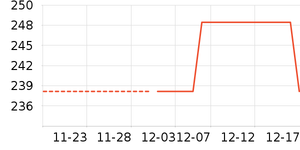 ���ֶ�USB�����ܱ���ʷ�۸�