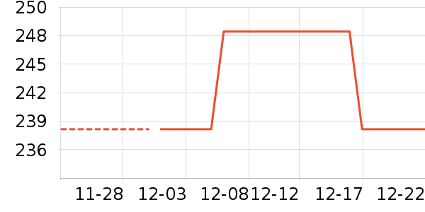 ���ֶ�USB�����ܱ���ʷ�۸�