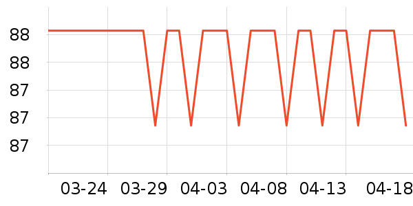 ���ϰ�ҩ����ˮ��ʷ�۸�