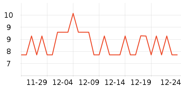 ����ɫ����ʷ�۸�