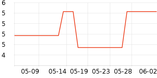 �����ļ���������ʷ�۸�