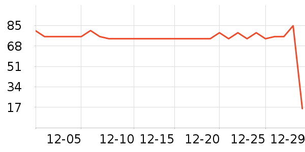 ����˸�����ʷ�۸�