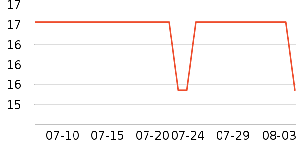 ��ľ֥����������ʷ�۸�